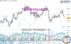 SMI20 FULL0624 - 1H