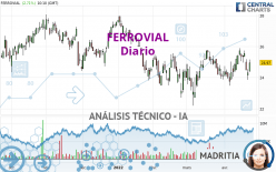 FERROVIAL - Diario