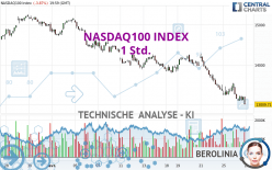 NASDAQ100 INDEX - 1 Std.