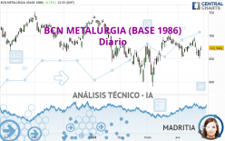 BCN METALURGIA (BASE 1986) - Diario