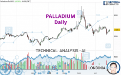 PALLADIUM - Journalier