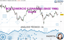 BCN COMERCIO Y FINANZAS (BASE 1986) - Diario