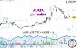 AUREA - Journalier