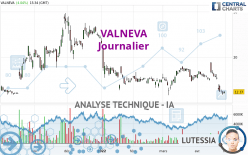 VALNEVA - Journalier