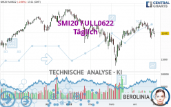 SMI20 FULL0624 - Täglich