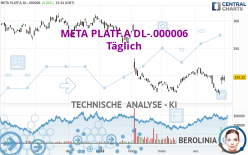 META PLATF.A DL-.000006 - Täglich