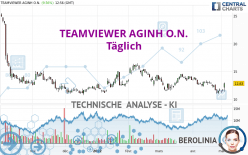 TEAMVIEWER SEINH O.N. - Täglich