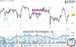 CLARIANE - 1H