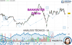 BANKINTER - Diario