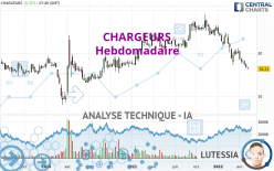 CHARGEURS - Hebdomadaire