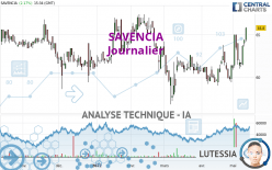 SAVENCIA - Giornaliero