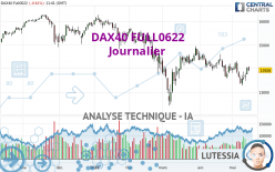 DAX40 FULL0624 - Journalier