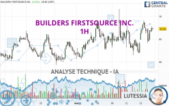 BUILDERS FIRSTSOURCE INC. - 1H