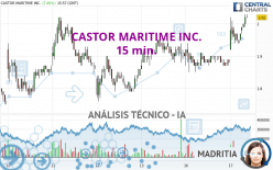 CASTOR MARITIME INC. - 15 min.