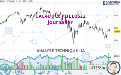 CAC40 FCE FULL0524 - Dagelijks