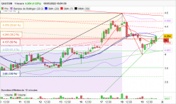 GAUSSIN - 1H