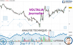 VOLTALIA - Journalier
