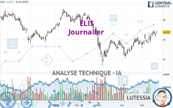 ELIS - Daily