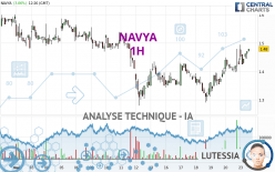 NAVYA - 1 uur