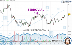 FERROVIAL - 1H