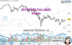 ESTOXX50 FULL0922 - Diario