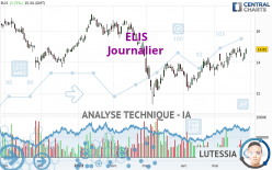 ELIS - Diario