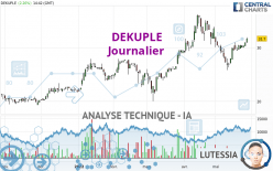 DEKUPLE - Journalier