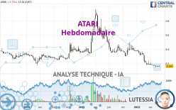 ATARI - Hebdomadaire