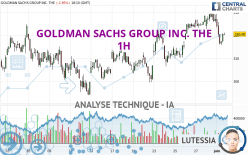 GOLDMAN SACHS GROUP INC. THE - 1H