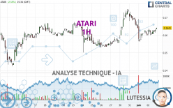 ATARI - 1H