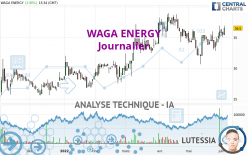 WAGA ENERGY - Journalier