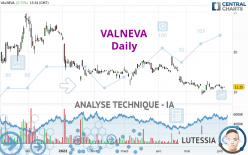 VALNEVA - Journalier