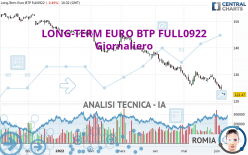 LONG-TERM EURO BTP FULL0922 - Giornaliero
