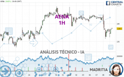 AENA - 1 Std.