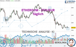 ETHEREUM - ETH/EUR - Daily