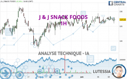 J & J SNACK FOODS - 1H