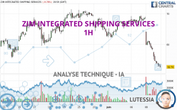 ZIM INTEGRATED SHIPPING SERVICES - 1H