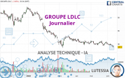 GROUPE LDLC - Journalier