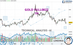 GOLD FULL0624 - 1H