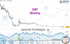 DBT - Settimanale