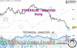 ETHEREUM - ETH/USD - Journalier