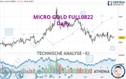 MICRO GOLD FULL0424 - Diario