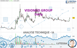 VISIOMED GROUP - Journalier