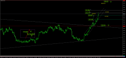 COPPER - 4H