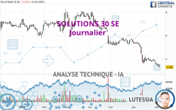 SOLUTIONS 30 SE - Journalier