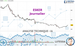 ESKER - Journalier