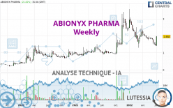 ABIONYX PHARMA - Hebdomadaire