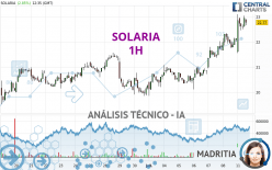 SOLARIA - 1H