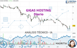 GIGAS HOSTING - Diario