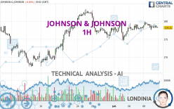 JOHNSON & JOHNSON - 1H